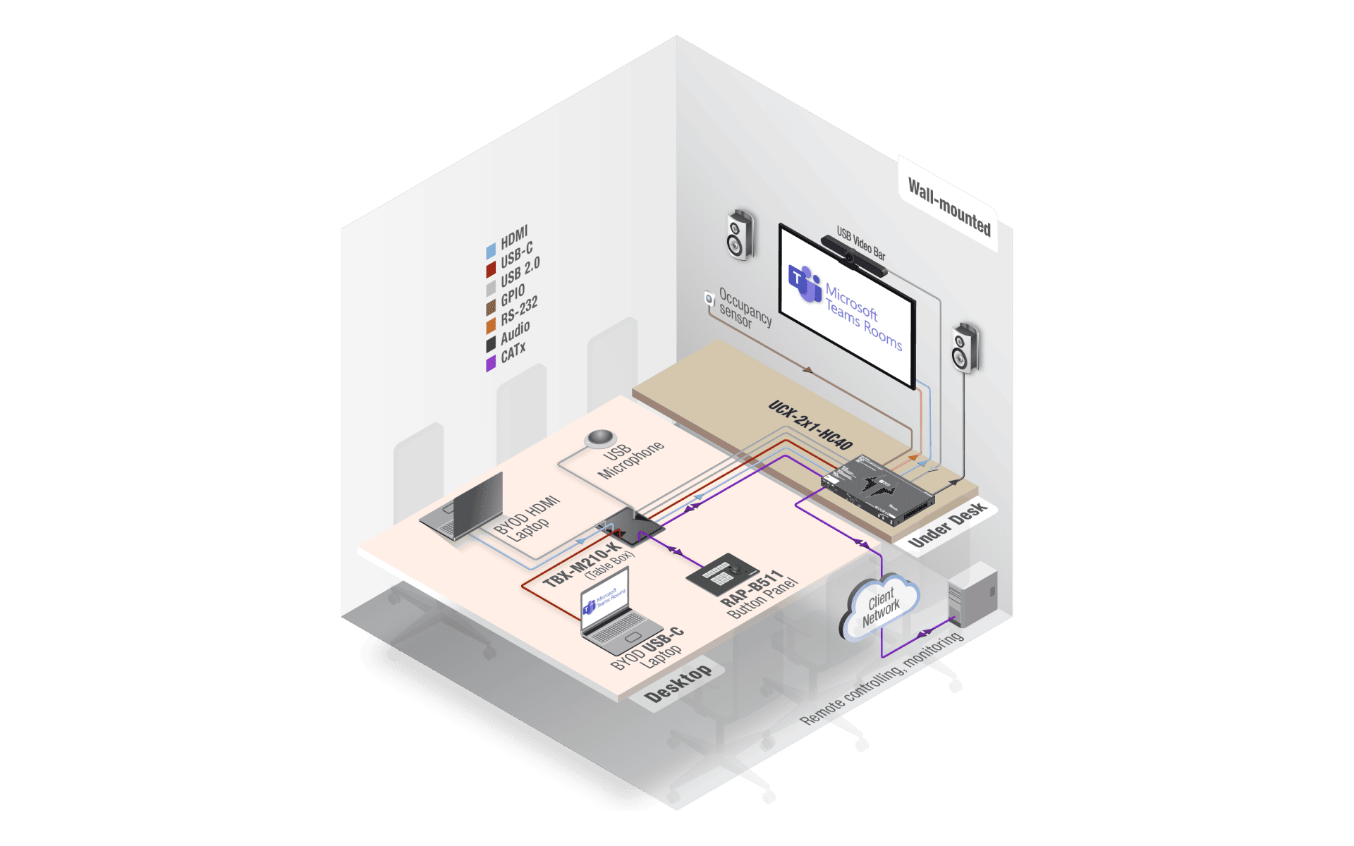 UCX-2x1-HC40.png