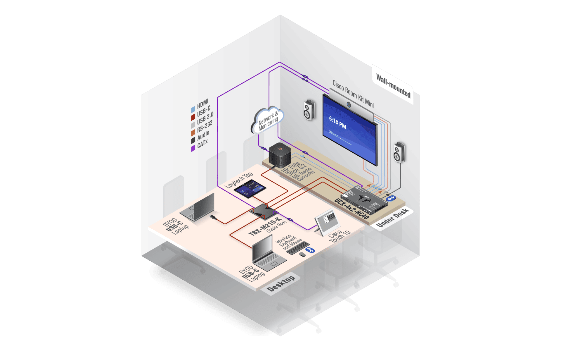 UCX-4x3-HC40-BD-1.png